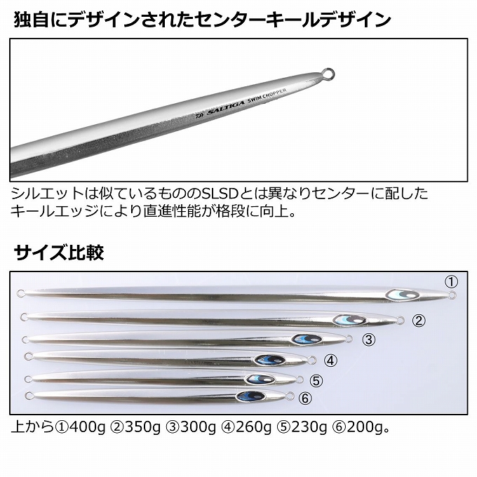 ダイワ ソルティガ　スイムチョッパー　MLゼブラグロー　2024年モデル DAIWA（釣り） ダイワ ソルティガスイムチョッパー 260g #ML