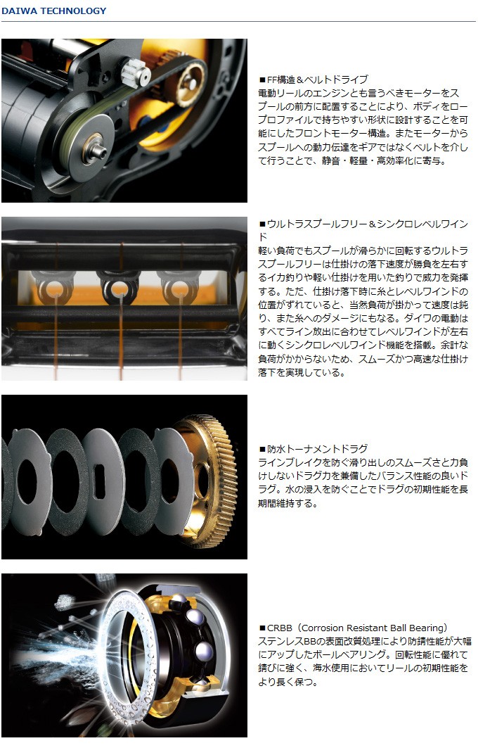 DAIWA（釣り） 【取り寄せ商品】 ダイワ レオブリッツ S400(右