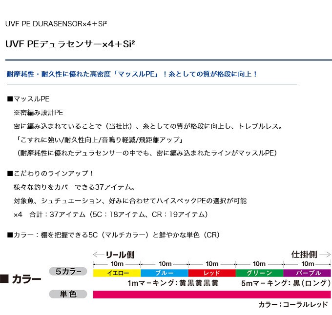 ダイワ Uvf Peデュラセンサー 4 Si2 コーラルレッド 150m 4本撚りpeライン メール便配送可 5 つり具のマルニシ Paypayモール店 通販 Paypayモール