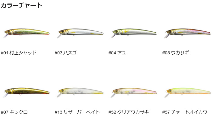 一誠 ルアー セット GCGNミノー 89 GCミノー 75 issei（一誠） ISSEI G.C.G.N.ミノー 89SR-SP (ルアー・ミノー／2023年