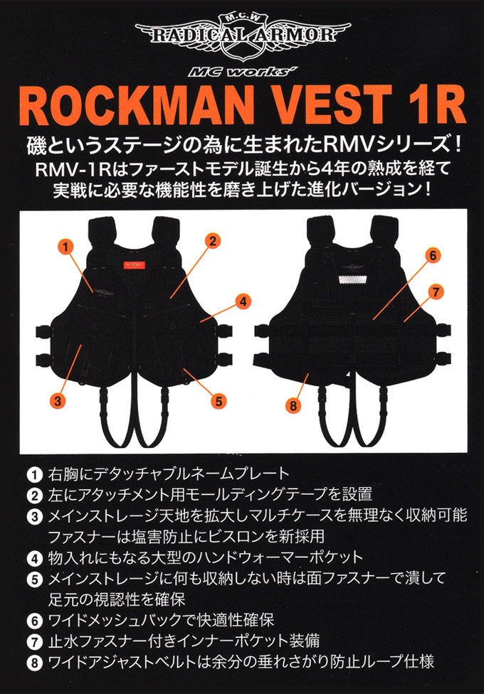 MCワークス ロックマンベスト 1R (RMV-1R)（ブラック×ホワイト