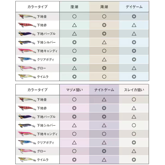 セット⑤　 フラッシュブースト 3.5号 12本セット s-qex35u-1b_5.jpg