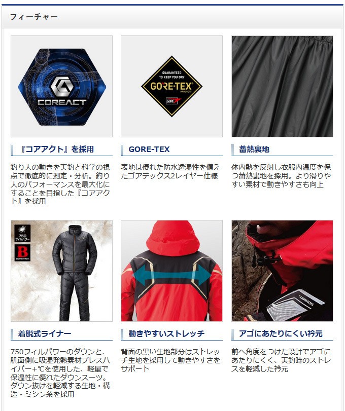 シマノ（SHIMANO） 【目玉商品】シマノ NEXUS・GORE-TEX ウォーム