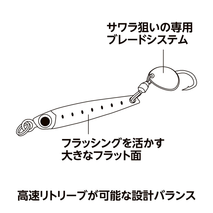 シマノ（SHIMANO） 【目玉商品】シマノ オシア メタルショット TG