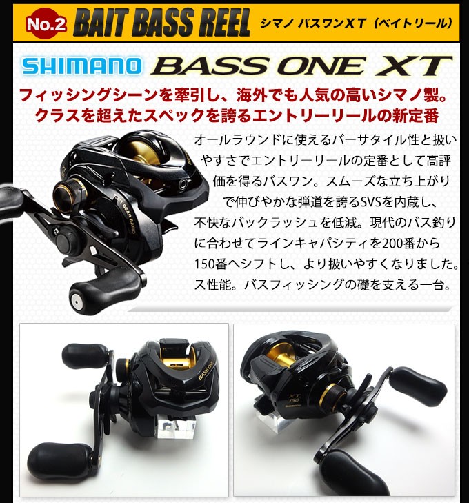 最新の激安 Shimano シマノ バス釣り入門セット バスワンxtベイトモデル 166m 2 リール ロッド ライン き決済 B6 楽天市場 Www Muslimaidusa Org