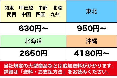 送料表
