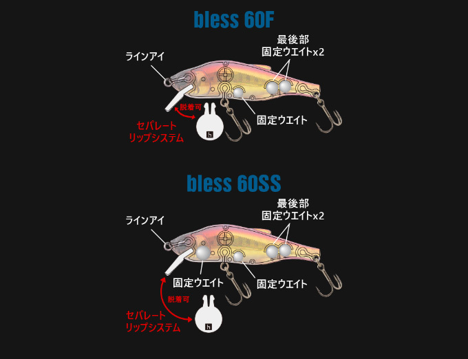 ヒフミクリエイティング ブレス 60SS タイプ：SS (スローシンキング) シーバスルアー(5)