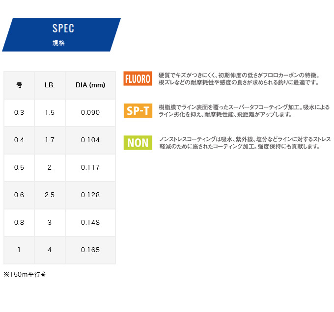 【取り寄せ商品】 バリバス アジングマスター (フロロカーボン