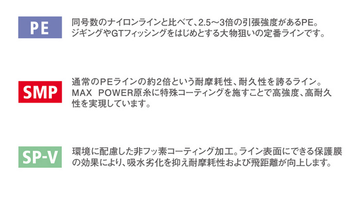 VARIVAS（バリバス） 【取り寄せ商品】 アバニ キャスティングPE SMP