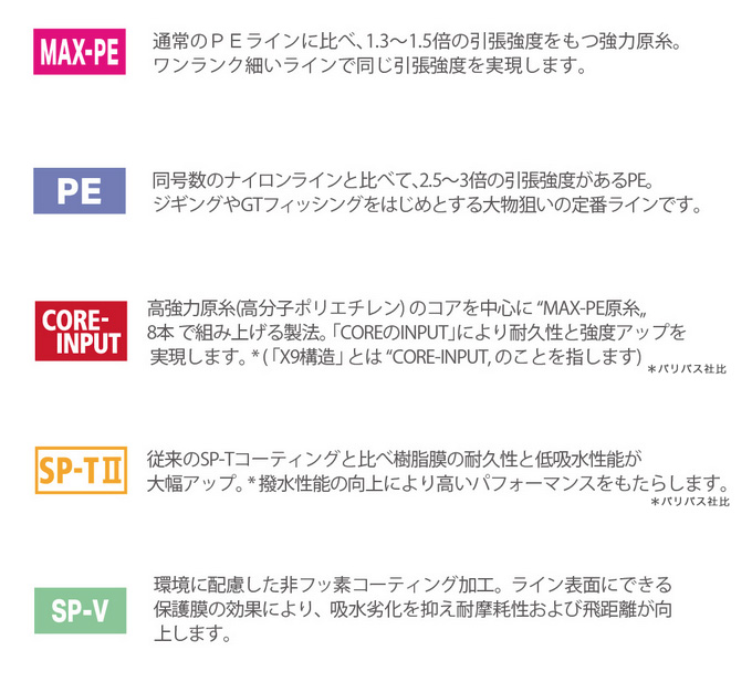 VARIVAS 【取り寄せ商品】 バリバス アバニ ジギング10×10