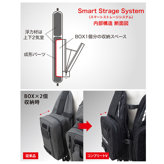 パズデザイン フローティングベスト コンプリート V SLV-032 Pazdesign | PRODUCTS | VEST SLV-032