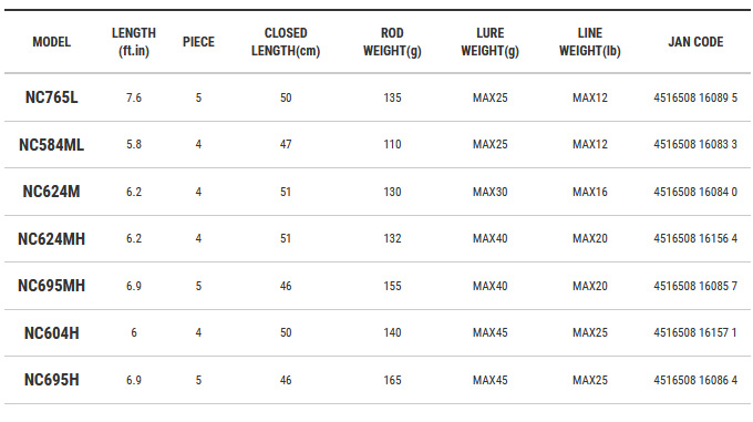 tailwalk（テイルウォーク） 【取り寄せ商品】 アウトバック (NS765M