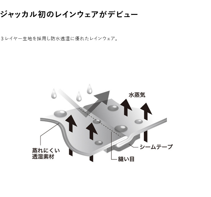 RFジャケット上下 ジャッカル　XLサイズ　収納ポーチ付き RFジャケット上下 ジャッカル XLサイズ 収納ポーチ付き RFジャケット