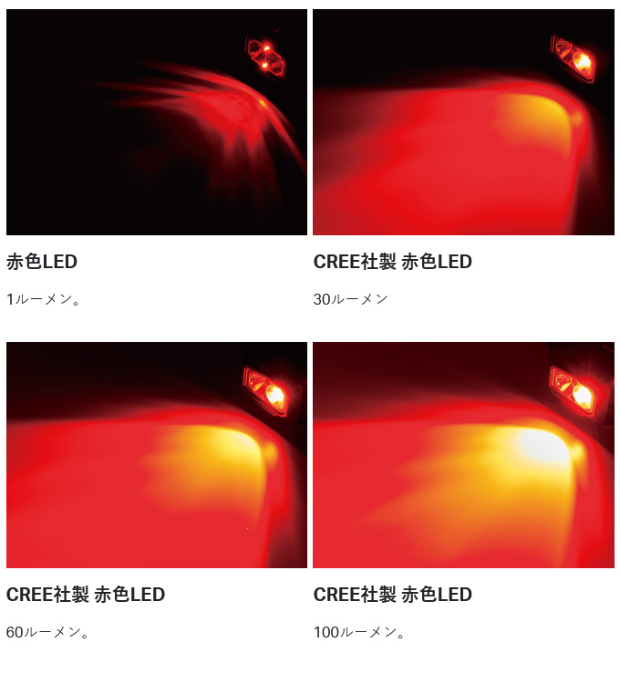 kolor カラー　パッカリング セットアップ ライトブルー 14ss Gamakatsu がまかつ ラグゼ LEHL251WR ヘッドライト