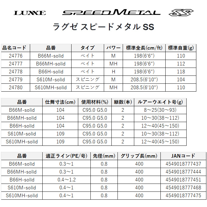 LUXXE がまかつ ラグゼ 25 スピードメタル SS S610MH-solid