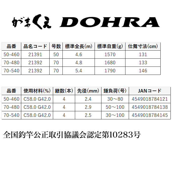Gamakatsu（がまかつ） (5)がまかつ がまくえ DOHRA (ドーラ) 70-480
