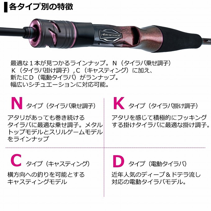 DAIWA タイラバ21 紅牙 AIR K-65HB-MT掛け調子-