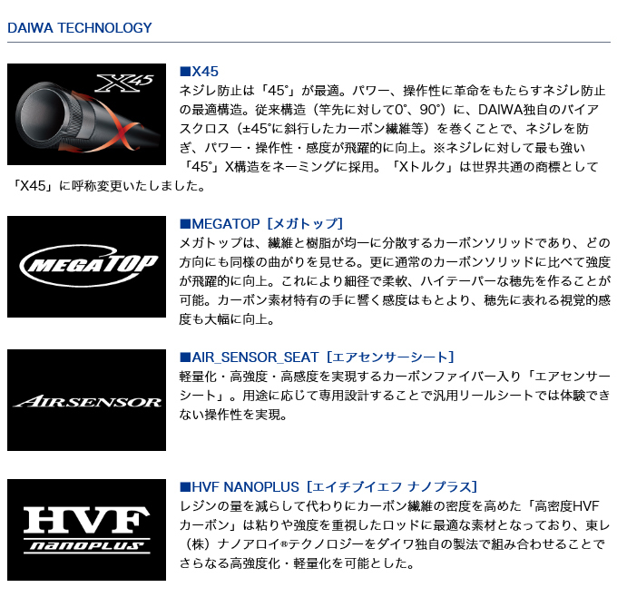 DAIWA（ダイワ） 【目玉商品】ダイワ 21 エメラルダス MX 83ML.N (2021