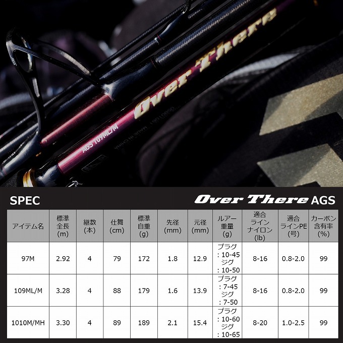 Daiwa オーバーゼアAGS 109ML/M 4550133068553_6.jpg