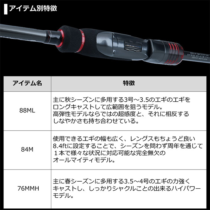 DAIWA（釣り） ダイワ 21 エメラルダス STOIST RT 88ML (2021年
