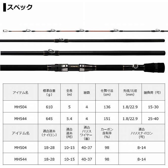 取り寄せ商品】 ダイワ 21 キングフォース 石鯛 MH544 (2021年モデル