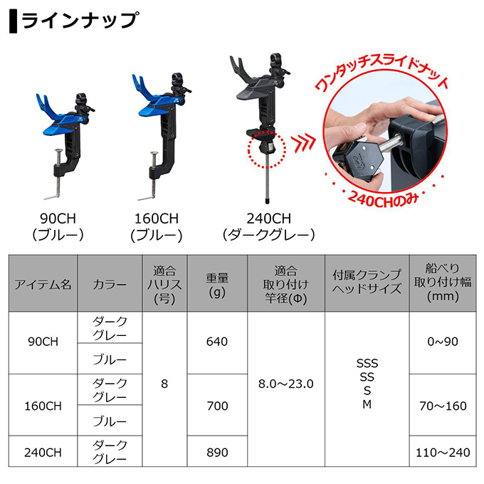 DAIWA（ダイワ） (c)【取り寄せ商品】ダイワ ライトホルダー α90CH