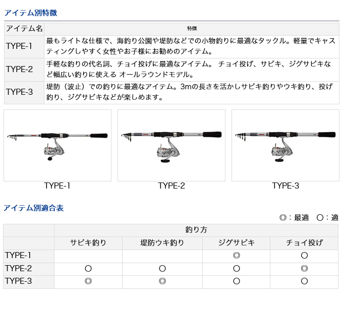 ACT第一精工 リサイクラー ダブルスプール 331324 ブラック フル装備