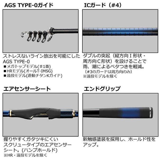 ダイワ(DAIWA) Megathis (HR/遠投)・N 5-53遠投・N ブラック-