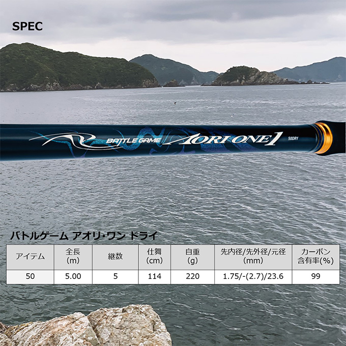 美品　初代 バトルゲームアオリワン　ダイワ　ヤエン image41.gif