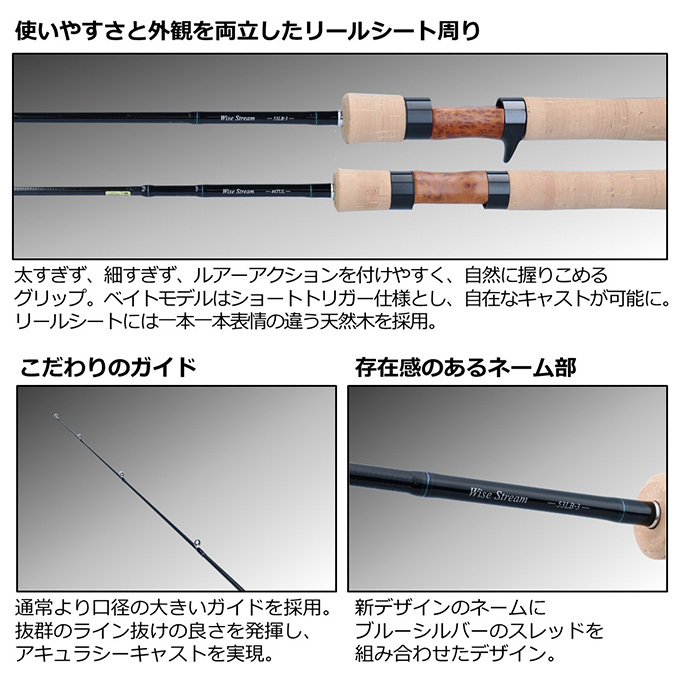 ダイワ ワイズストリーム 48UL-3を購入したので、解禁間もない