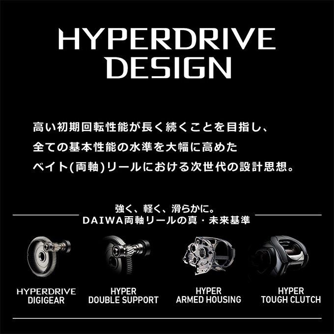DAIWA（ダイワ） 【目玉商品】ダイワ 22 シルバーウルフ SV TW PE