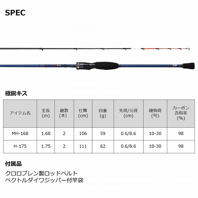 DAIWA（ダイワ） 【取り寄せ商品】 22 極鋭 キス H-175 (船竿・ロッド