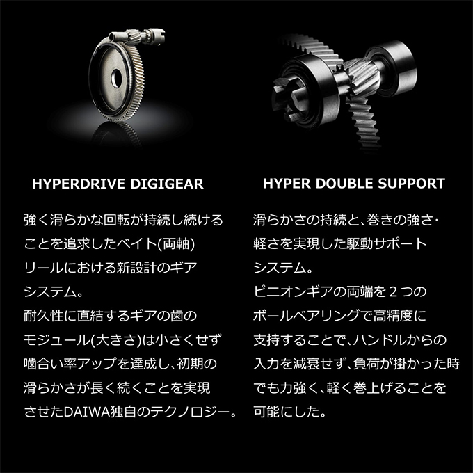 DAIWA（ダイワ） 【目玉商品】ダイワ 22 ジリオン TW HD 1000H (右