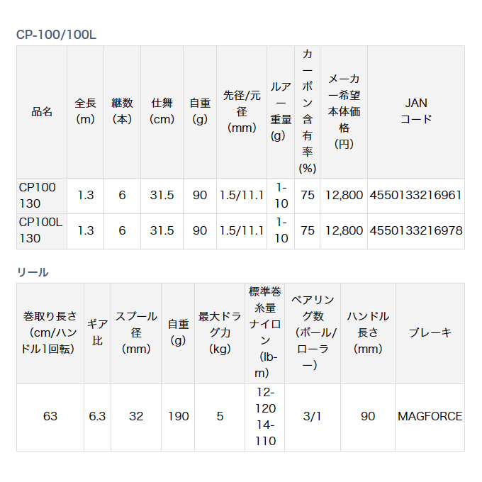 Amazon | ダイワ(DAIWA) CP 100 130 ブラック | ダイワ(DAIWA