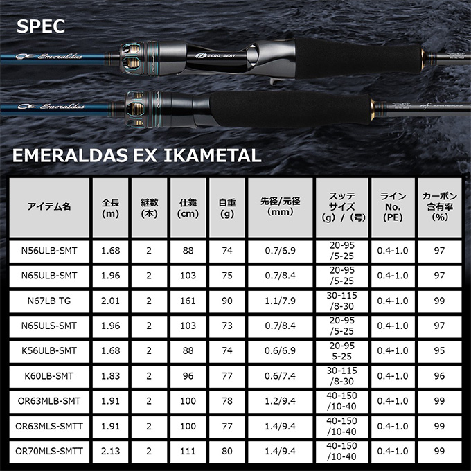 DAIWA（ダイワ） エメラルダス EX IM (イカメタル) N56ULB-SMT (2023年