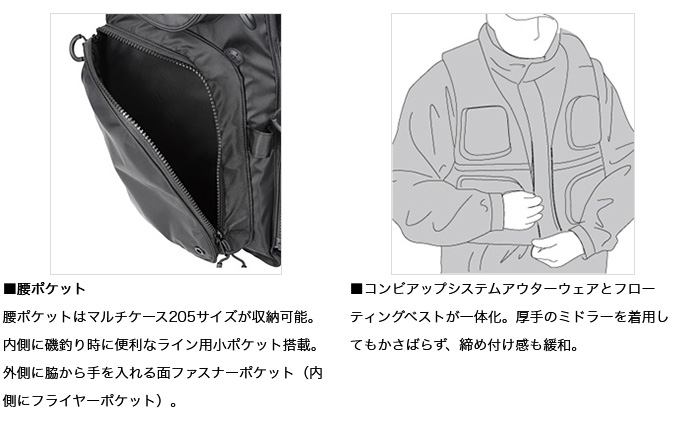DAIWA（ダイワ） 【目玉商品】ダイワ DF-6322 (グレー) ライトフロート