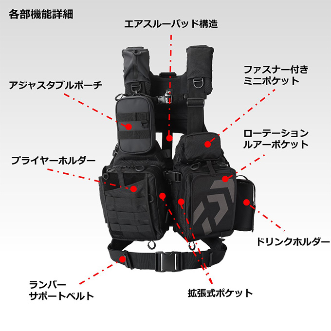 DAIWA（ダイワ） 【目玉商品】ダイワ DF-6122 ベンチクールゲーム
