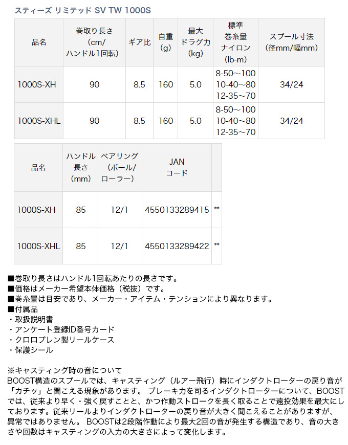 ダイワ 22 スティーズ リミテッド SV TW 1000S-XH (右ハンドル / ギア比：8.5) 2022年モデル/ベイトキャスティングリール  /(5)