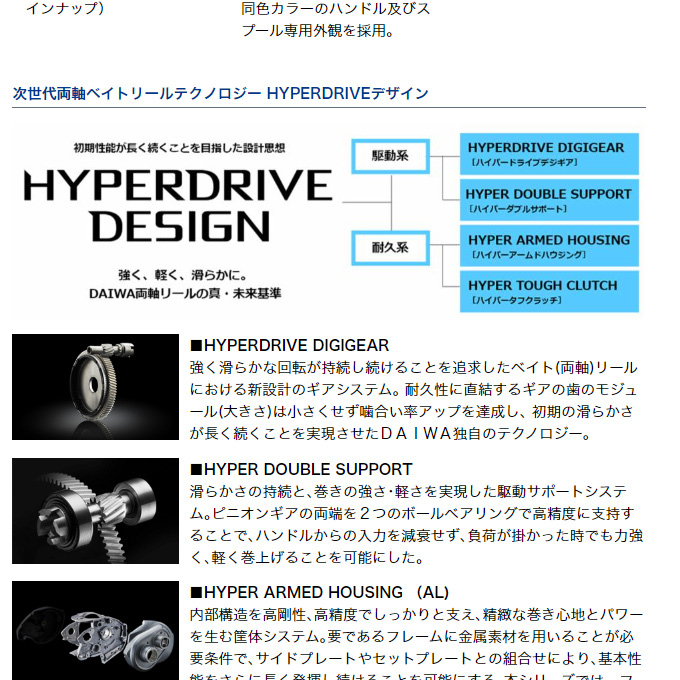 5)ダイワ 22 アルファス SV TW 800S-XHL 左ハンドル (2022年モデル) ベイトキャスティングリール /(5)  :4550133289460:つり具のマルニシYahoo!ショップ - 通販 - Yahoo!ショッピング