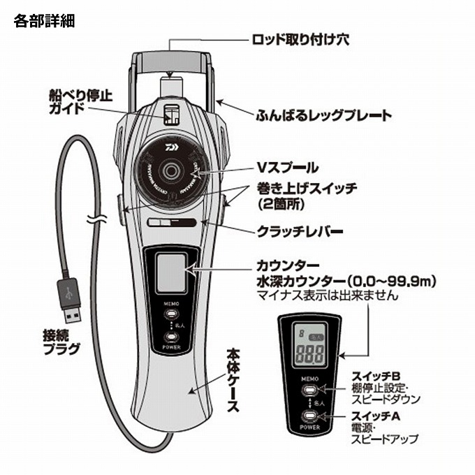 DAIWA（釣り） ダイワ 22 クリスティア ワカサギ AIR (レッド