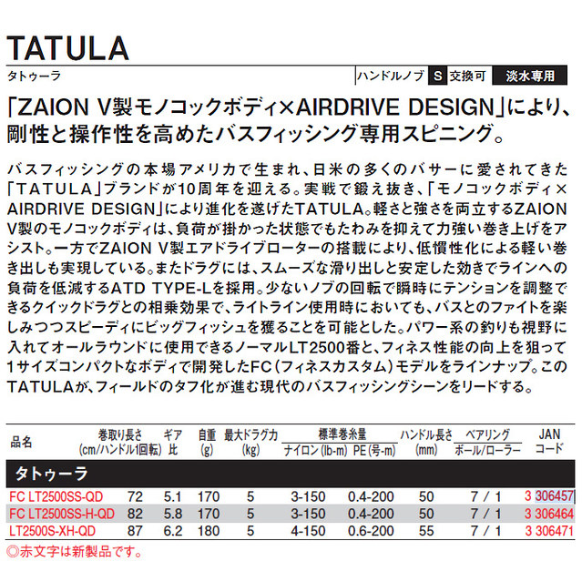 高品質の人気 ダイワ 23 タトゥーラ FC LT2500SS-QD 2023年モデル