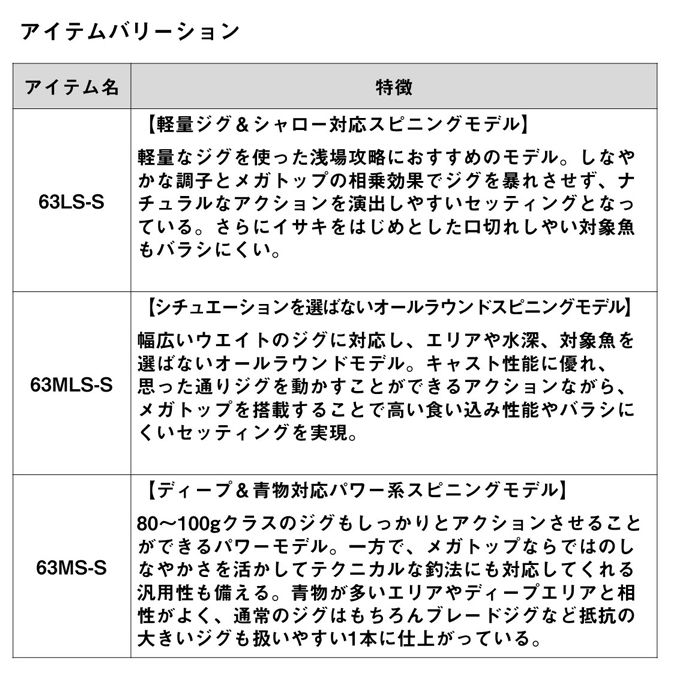 DAIWA（ダイワ） (7)【目玉商品】ダイワ 24 アウトレイジ BR SLJ 63LS