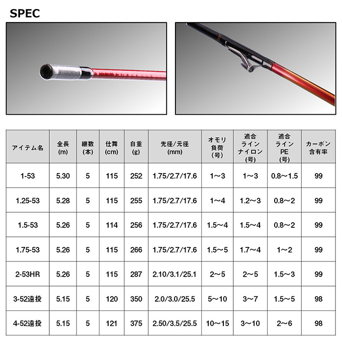 DAIWA（ダイワ） (7)【目玉商品】ダイワ 23 インターライン 大島