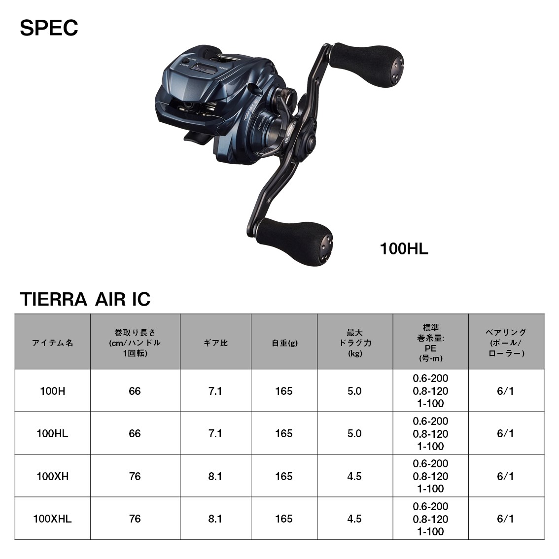 ダイワ 24 ティエラ AIR IC 100XHL 左ハンドル (2024年モデル) カウンター付き両軸ベイトリール /(5) :  4550133352928 : つり具のマルニシYahoo!ショップ - 通販 - Yahoo!ショッピング