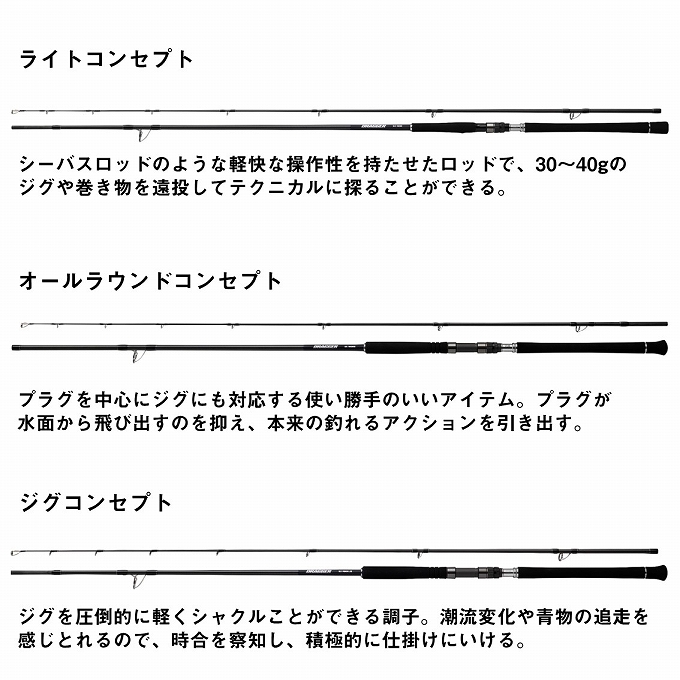 ドラッガーsx 97HH-3（3ピース）　ダイワ 4550133353673_5.jpg