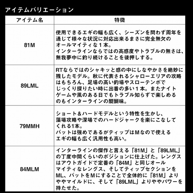 ダイワ 24 エメラルダス STOIST RT IL 84MLM インターラインモデル (エギングロッド) 2024年モデル /(5) :  4550133362118 : つり具のマルニシYahoo!ショップ - 通販 - Yahoo!ショッピング