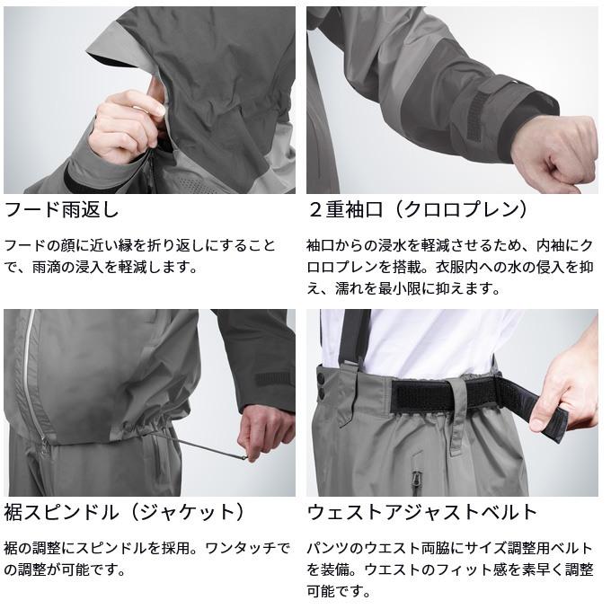 DAIWA（ダイワ） 【取り寄せ商品】 DW-1923 (グリーンカモ／L