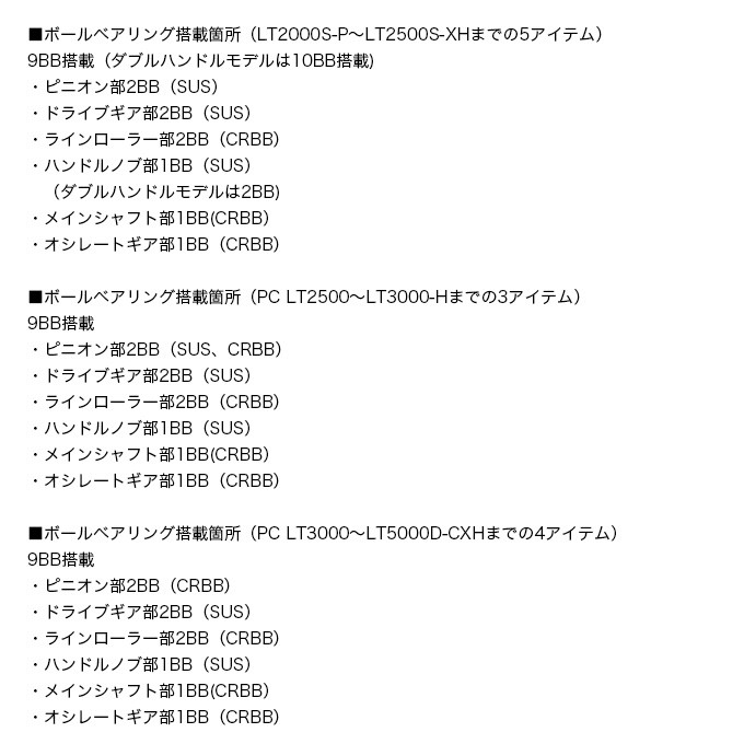 DAIWA(釣り) ダイワ 24 ルビアス PC LT3000-XH (2024年モデル DAIWA(釣り) ダイワ 24 ルビアス PC LT3000-XH (2024年モデル