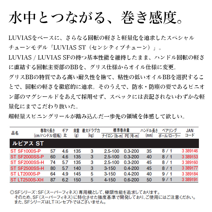 07ルビアス2500＆16月下美人MX2004Hジャンク