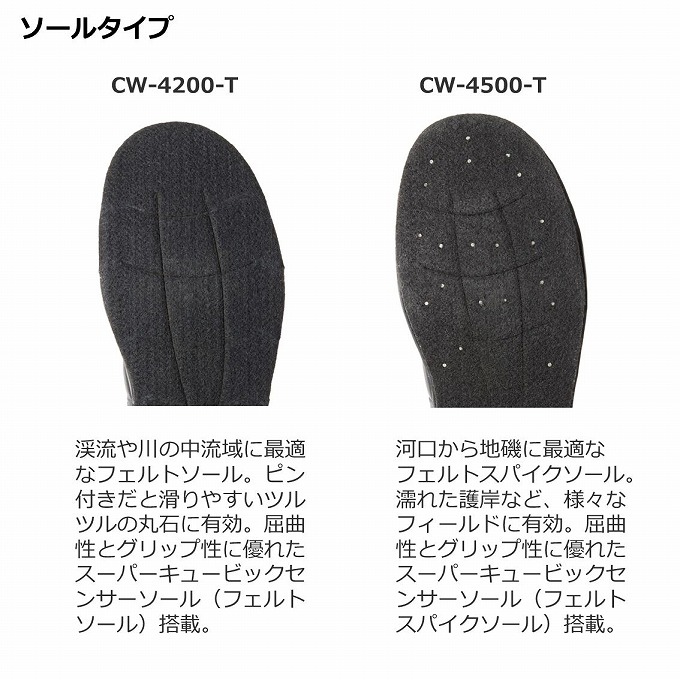 DAIWA スーパープレスウェーダー SBW-4501BC-T ブラック Amazon | ダイワ(DAIWA)ウェーダー タイトフィットスーパーブレス